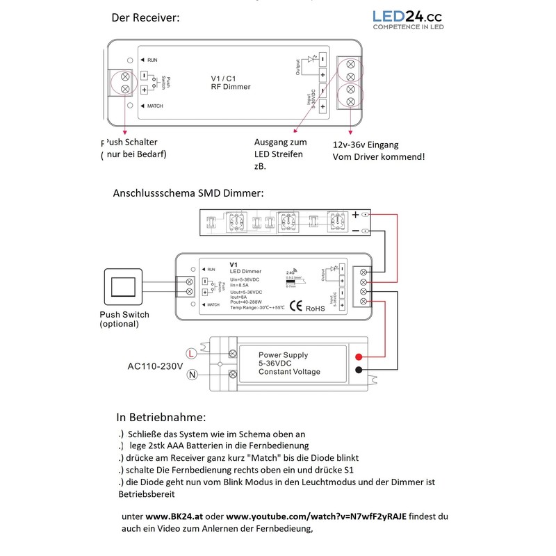 LEDmich SMD LED Strip Wireless Dimmer 2.4 GHz with Receiver