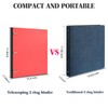INFUN Telescoping 3 Ring Binder - 4PCS, Portable Plastic Binder