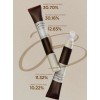 J Crema Contorno De Ojos Skin1004 Madagascar Centella