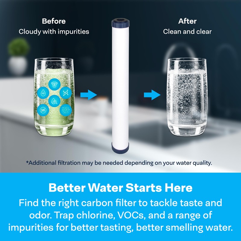 SpiroPure SP-CC1-20 20x2.5 Catalytic Carbon Water Filter Cartridge