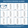 BONCAMOR Progressive Multifocus Reading Glasses for Men and Women 4