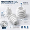 Replacement Water Tank Seal for Narwal J1–J4 Base Stations –