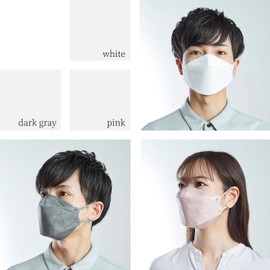 KF94 Mask, 4-Layer Non-woven Mask (20 Pieces), Dark Gray, Spacious Mouth Space Mask (5)