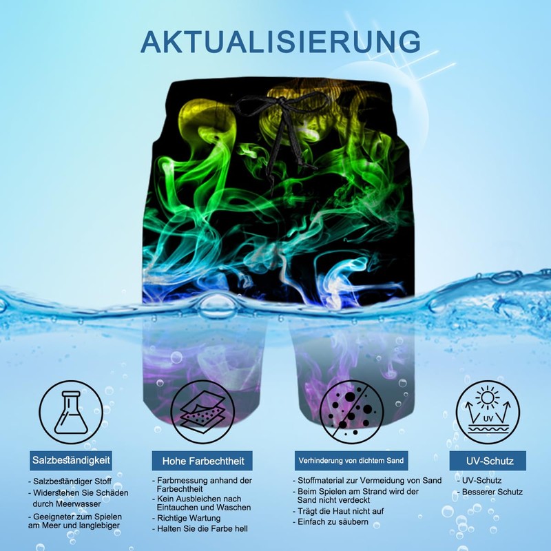 Belovecol Men's Swimming Trunks Quick-Drying Swimming Shorts with Mesh Lining