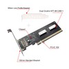 NFHK Adapter PCIE4.0 PCI-Express 16x to Dual Oculink SFF-8612 SFF-8611