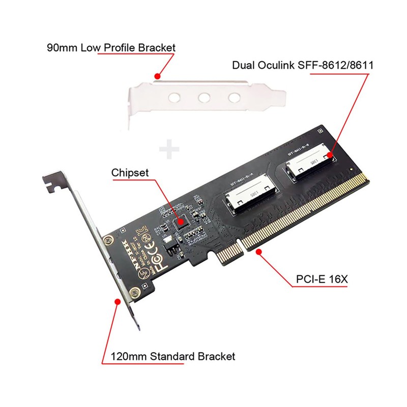 NFHK Adapter PCIE4.0 PCI-Express 16x to Dual Oculink SFF-8612 SFF-8611