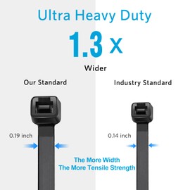 Karoka Zip Ties 12 inch (100 Pack), Black, 50 lb, UV Resistant Cable Ties for indoor and outdoor use, by Karoka