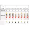 DiCUNO G4 3W LED Daylight White Light Lamps AC/DC 12V