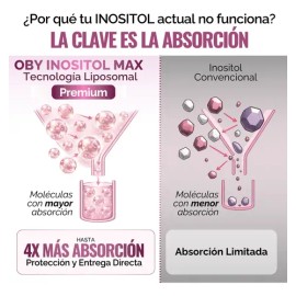 Myo Y D-chiro Inositol Max 40:1 Liposomal Forte | Acido Alfa Lipoico, Prebioticos Y Vitex Agnus, Vitaminas Mujer Mayo Myonisitol | Oby Suplemento Prem