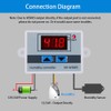XH-W3005 Digital Humidistat Humidity Controller Regulator Hygrometer Indoor Outdoor Humidometer
