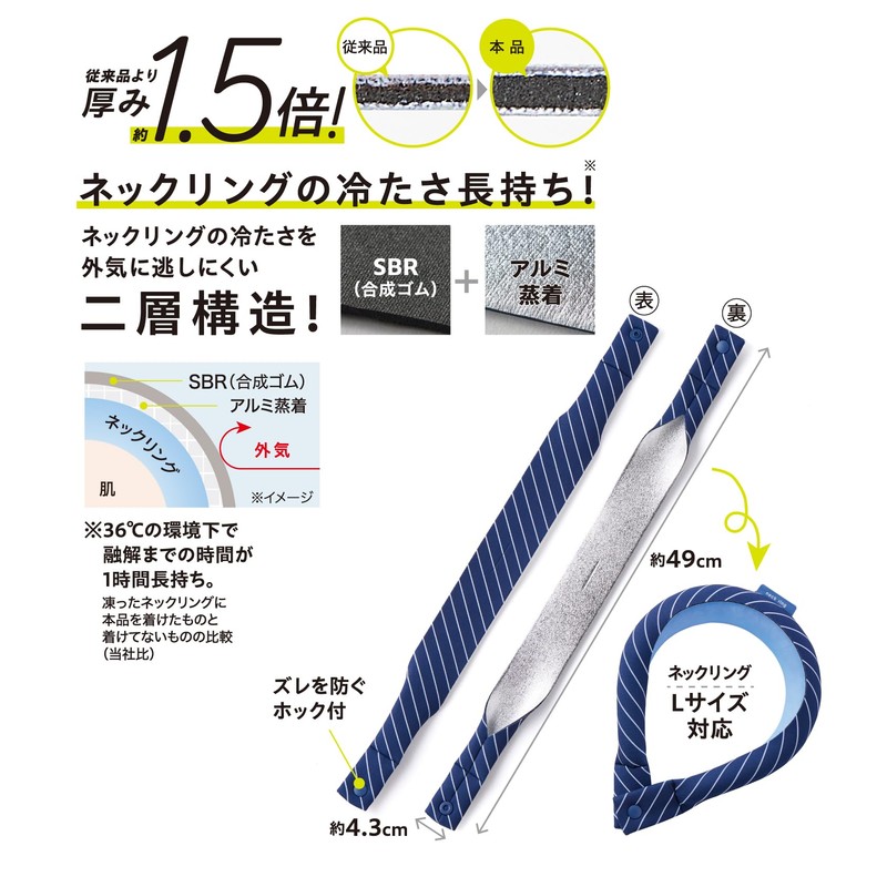 Cogit Long Lasting Cold Retention COOLOOP Insulated Cover ex Navy