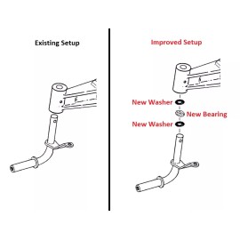 STEERING SPINDLE UPGRADE KIT FOR HUSQVARNA CRAFTSMAN T3000 T3100 T3200 YT3000