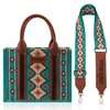 Wrangler Turquoise Aztec Small Handbag