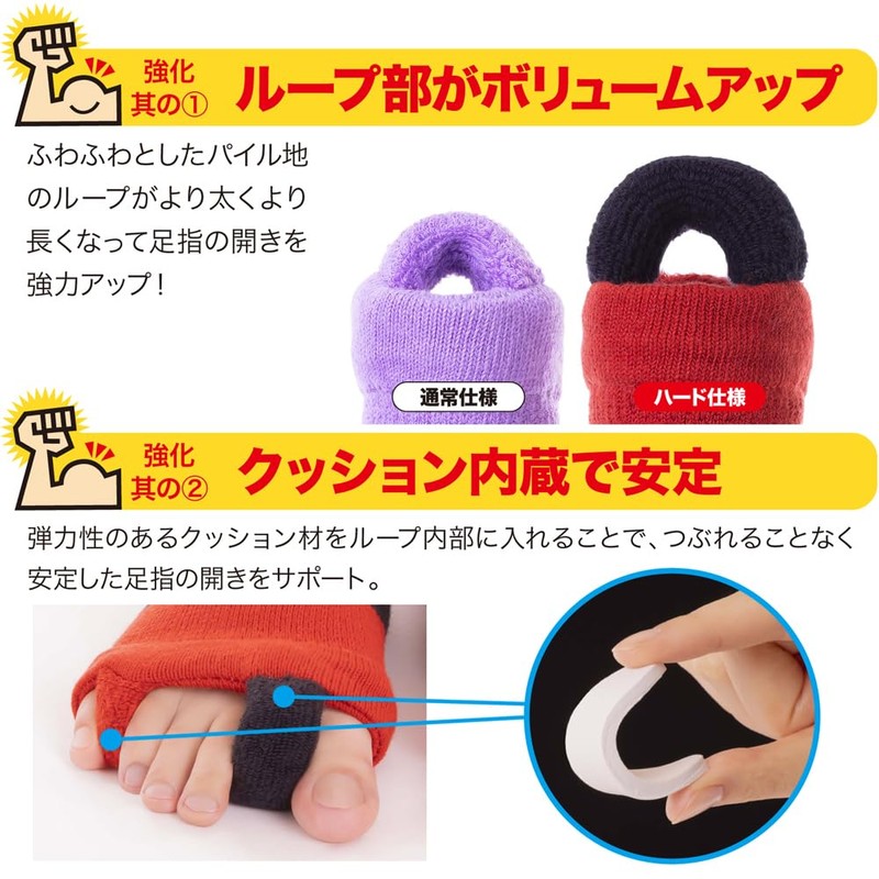 足指サポーター 強化仕様 おやすみ 就寝時用 足指広げる パカッと広げる 手洗い可能 (【ハードタイプ】レッド)