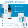 Natural Cellular Defense (NCD) Liquid Supplement, Advanced Mineral & Botanical