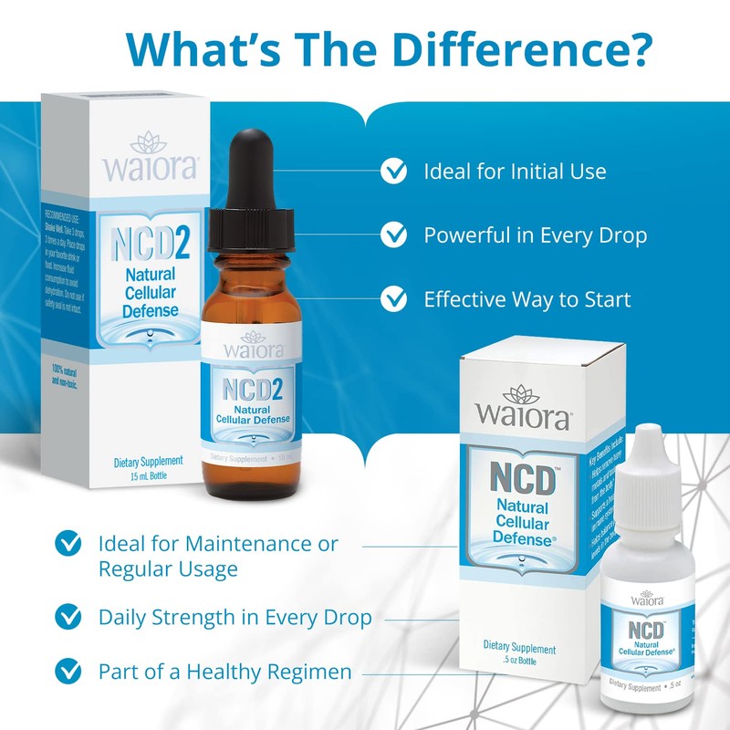 Natural Cellular Defense (NCD) Liquid Supplement, Advanced Mineral & Botanical