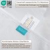 Beedsooth Waterproof Mattress Protector 120 x 200 cm, Breathable Molleton