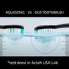 Acteh Sonic Electric Toothbrush Dual Set 5 Modes Smart Timer