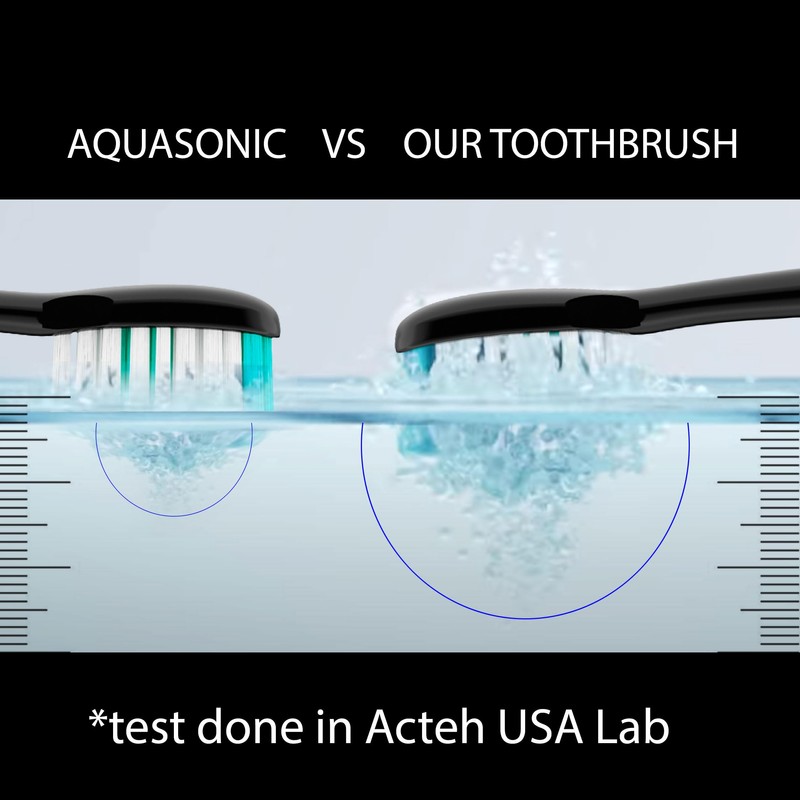 Acteh Sonic Electric Toothbrush Dual Set 5 Modes Smart Timer