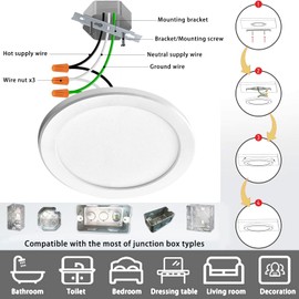 NOVELUX 5" Flush Mount Ceiling Light Dimmable, 5000K White LED Ceiling Light Ultra Thin Round Ceiling Light Fixture for Bedroom, Bathroom,Kitchen, Hallway,Basement,Closet,3Pack