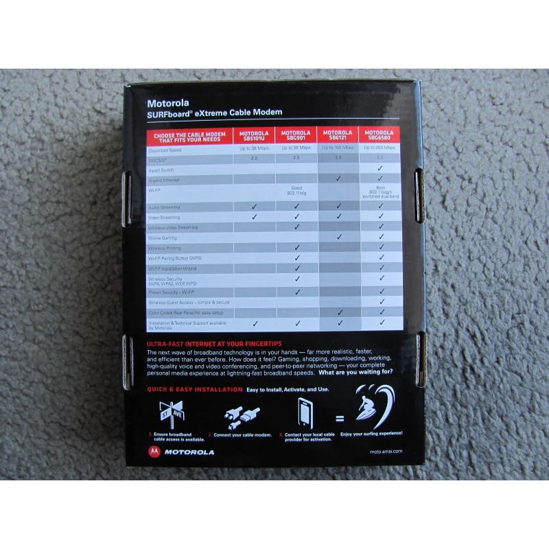 Motorola Brand New Motorola SB6121 SURFboard eXtreme DOCSIS 3.0 Cable