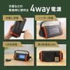 Geum Disaster Prevention Expert-Reviewed Multi-functional Disaster Prevention Radio 5800mAh USB
