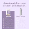 Miniml Natural Eco Hair Shampoo 5L Refill – Lavender &