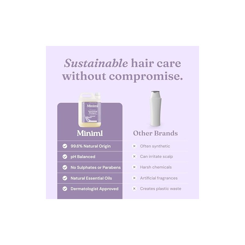 Miniml Natural Eco Hair Shampoo 5L Refill – Lavender &