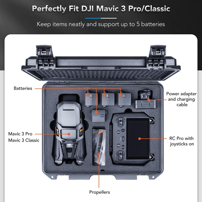 Lykus Titan M350 Waterproof Hard Case for DJI Mavic 3