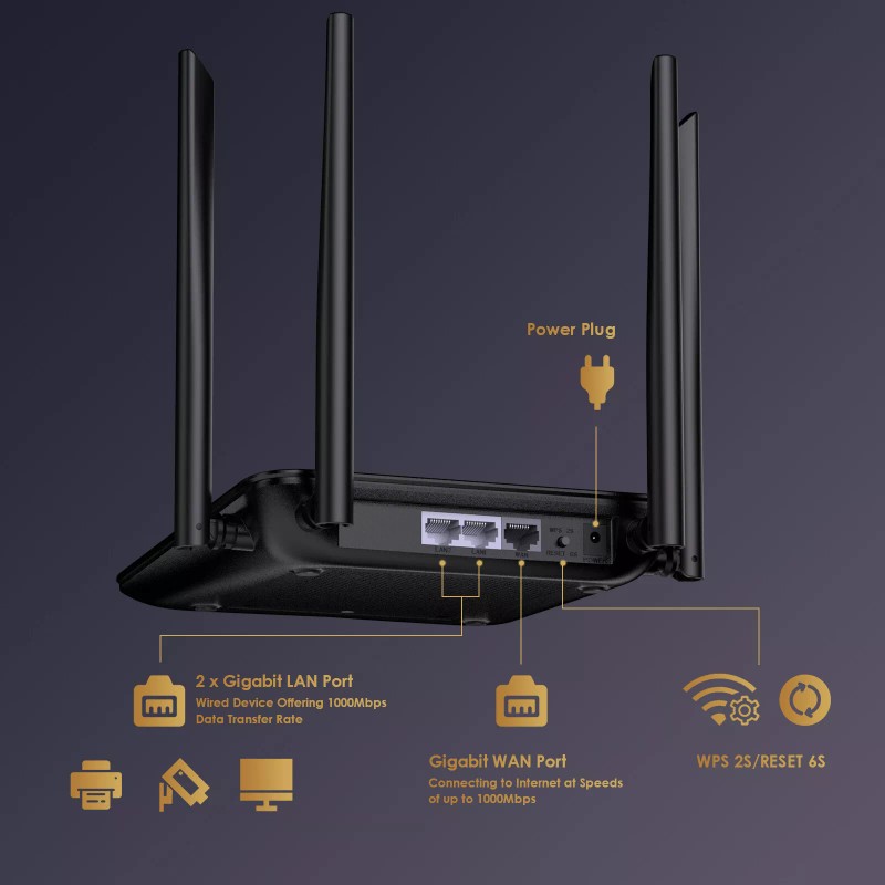 WAVLINK WiFi Router AC1200 2.4/5GHz Wireless Gigabit Internet Router MU-MIMO