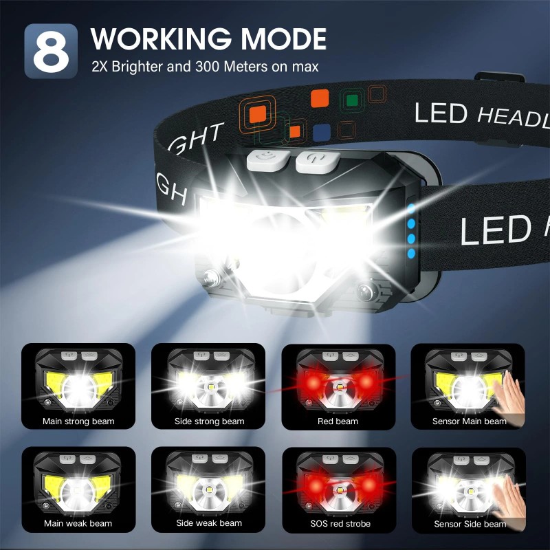 LHKNL Headlamp Flashlight, Lumen Ultra-Light Bright LED Rechargeable Headlight