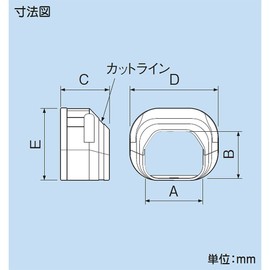 Inaba Denko SE-77-W Cosmetic Plumbing Cover, Terminal Cover, For Device Connections, White