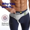 gagaiuco Inguinal Hernia Belt I For right or left side
