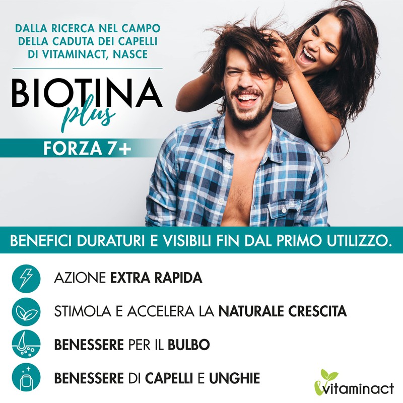 Integratore Capelli Donna Uomo - Biotina Plus Altissimo Dosaggio- Trattamento