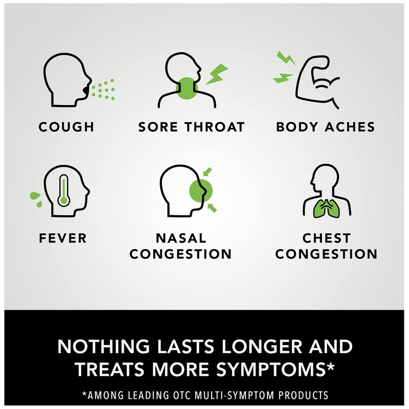 Robitussin Children's Robitussin Nighttime Cough Liquid 4 oz Fruit Punch