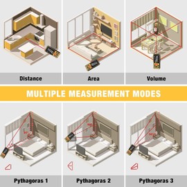 Laser Measurement Tool,DEGLASERS 328 Feet Laser Measure with Dual Angle Display,M/in/Ft/ft+in Unit Switching,Laser Distance Meter for Measure Angle,Distance,Area and Volume,Pythagorean Mode