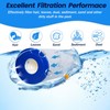 FODACEL C-7477 Pool Filter, Swimming Pool Filter, Compatible with PA75SV,