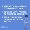 REDKEN Extreme Conditioner, Conditioner for Damaged Hair and Dry Tips,