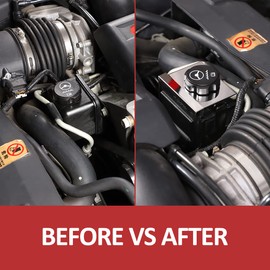 Stainless Engine Bay Side Panel Cover for Corvette C6 2005-2013 Hood Engine Trim,Battery Baffle, Fuse Box,Guide Channel Cover,Engine Interior Accessories (Engine Steering Oil Pot Stopper Cover)