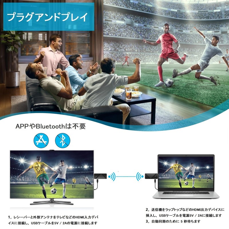 eppfun Long Distance 200m Wireless HDMI Transmitter and Receiver, 4K