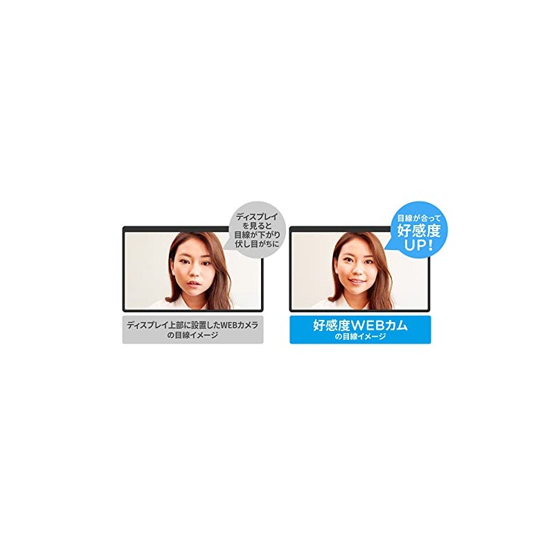Planex US2-LA130 Sumakame Popular WEB Cam Option Lens Diagonal Angle