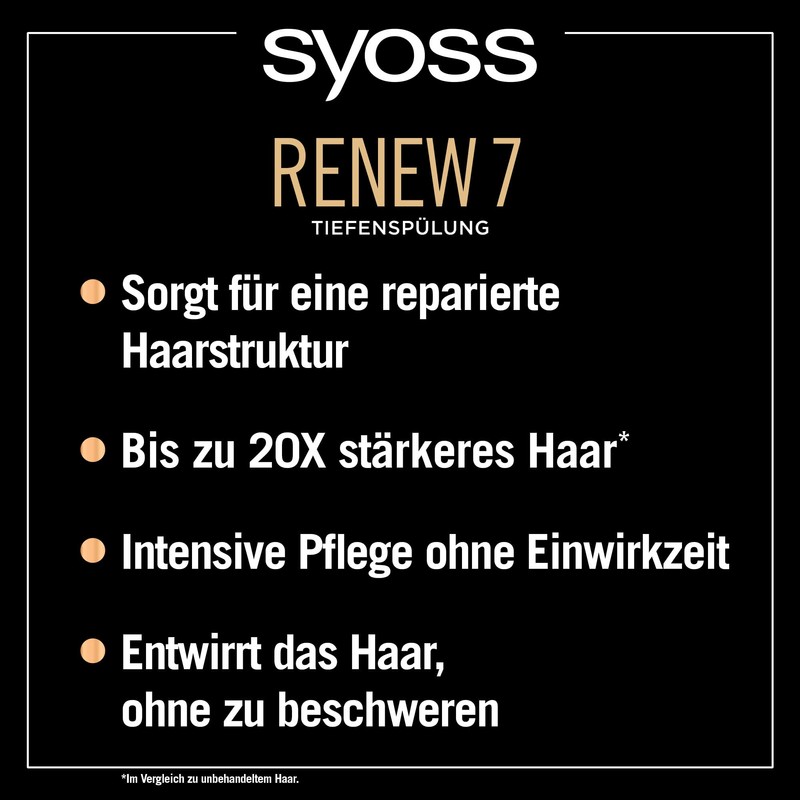 Syoss Renew 7 Deep Conditioner (250 ml), Rich Conditioner Repairs