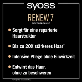 Syoss Renew 7 Deep Conditioner (250 ml), Rich Conditioner Repairs 7 Signs of Hair Damage, Conditioner for Smooth & Resistant Hair