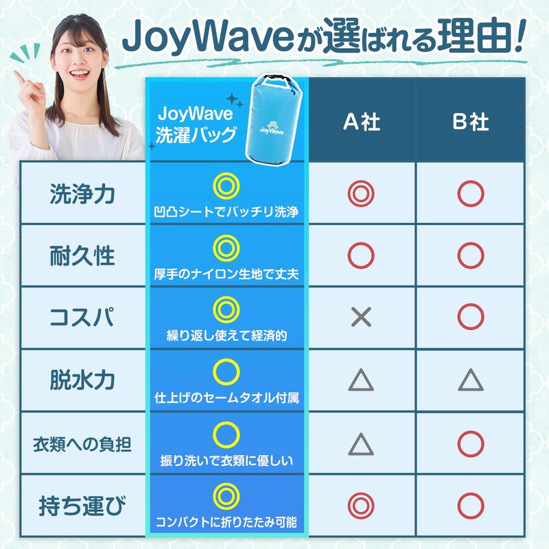 JoyWave Laundry Bag, Laundry Bag, Travel Goods, Convenient Goods, Portable