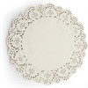 Neutral Umpire Paper Doilies White | Lace Paper Plates for