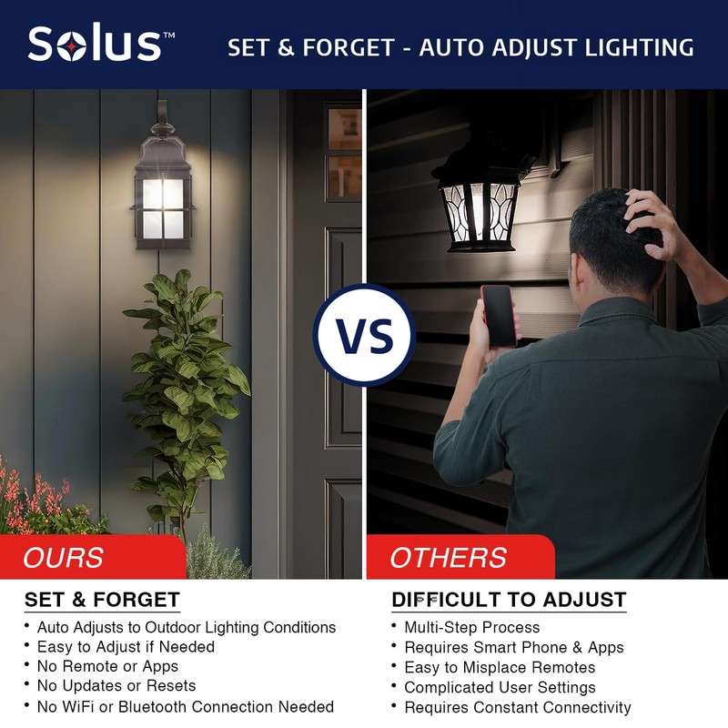 Solus New Town 241VF-S Outdoor Security Wall Light – Adjustable
