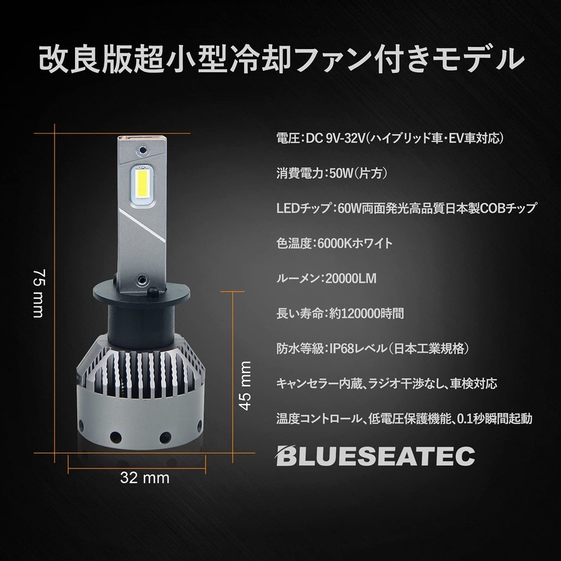 BLUESEATEC H1 LED Headlight, Explosive Light, 20,000 LM, 50 W,