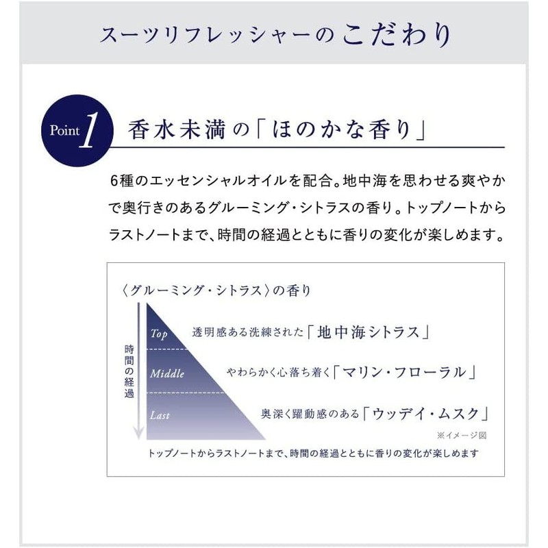 プラウドメン ファブリックスプレー スーツリフレッシャー 詰替用 300ml (グルーミング・シトラスの香り)