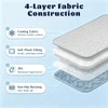 HOBBTREE Dog Cooling Mat, Waterproof Cooling Pads for Dogs &
