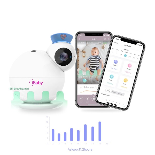 iBaby i6 Blue Smart Baby Monitor with Breathing and Sleeping Analysis, 2K Baby Video Camera Monitor, Upgrade Motion and Temperature alerts,No Extra Fee.